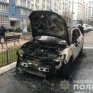 В Киевской области сожгли автомобиль. Рецепт зажигательной смеси злоумышленник нашел в интернете