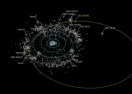 В Солнечной системе обнаружена еще одна карликовая планета